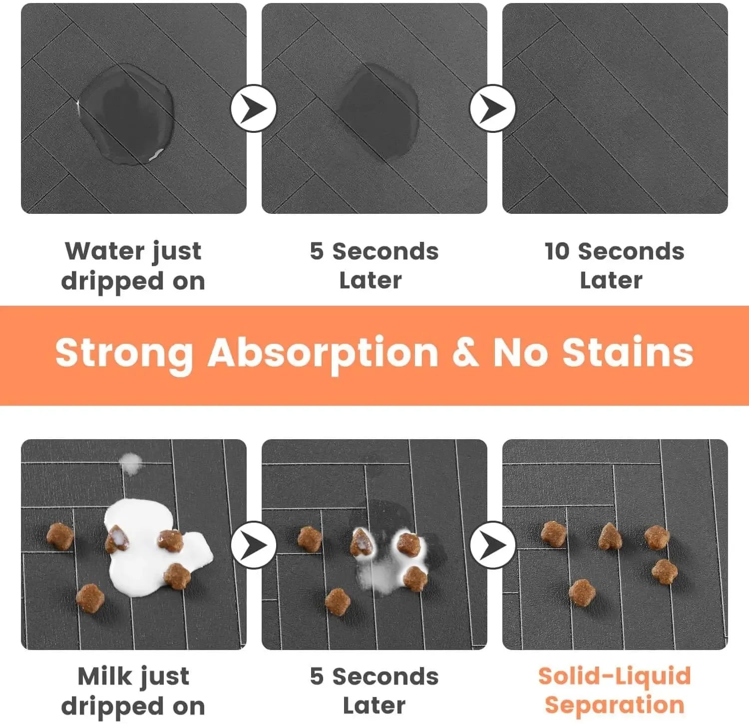 Estera de alimentación para mascotas, mantel absorbente para mascotas, respaldo de goma, estera de agua de secado rápido para perros y gatos, cuenco de comida y agua con impermeable